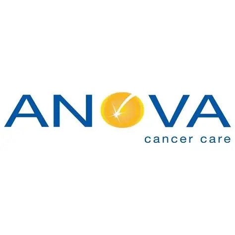 ANOVA Cancer Center | Urology Associates
